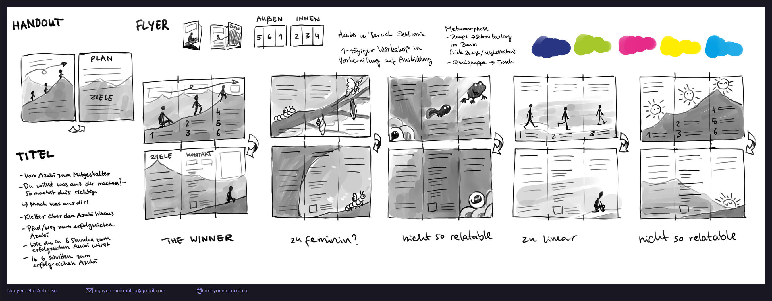 Brochure Sketches
