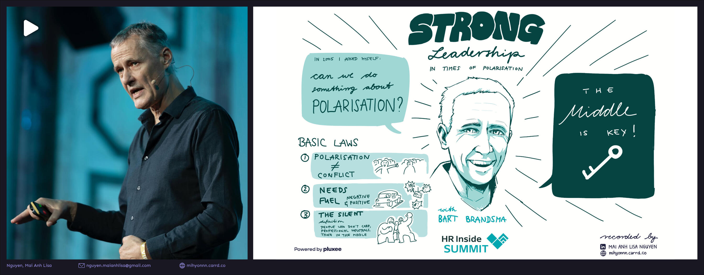 Graphic Recording Selected Showcase 2
